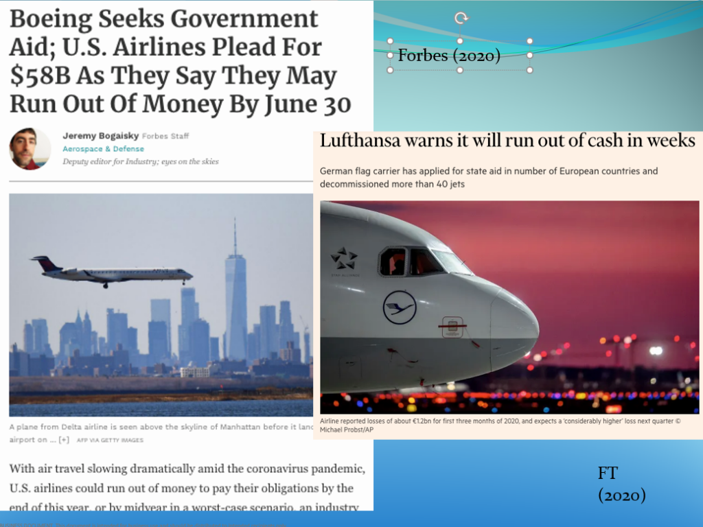Post Pandemic Airline Industry